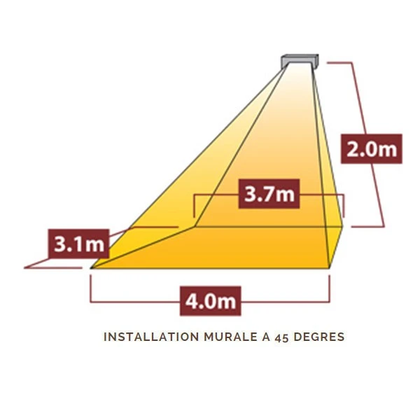 Chauffage Infrarouge Bahama Single - Tansun – Image 2