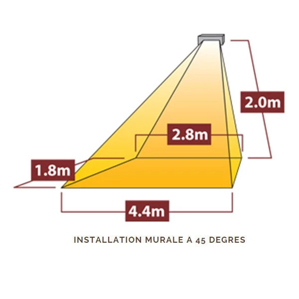 Chauffage Infrarouge Eclipse Double - Tansun – Image 2