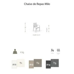 Lot De 4 Chaises De Repas Milo - Talenti